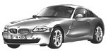 BMW E86 B3616 Fault Code